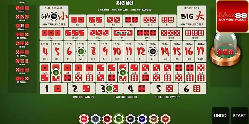 Cược tổng số không quá khó nên ai cũng có thể tham gia trải nghiệm